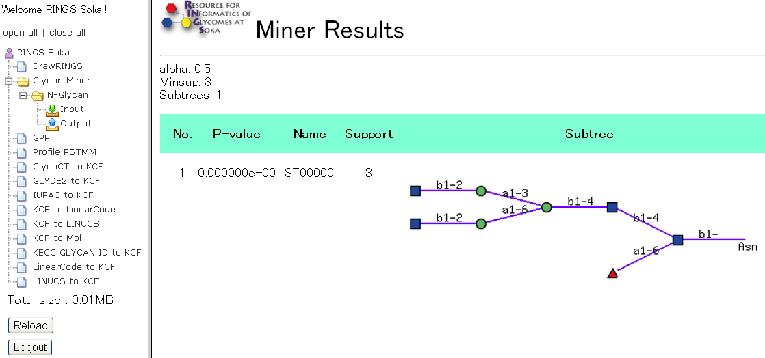 store_minerRESULT_1.png(60410 byte)