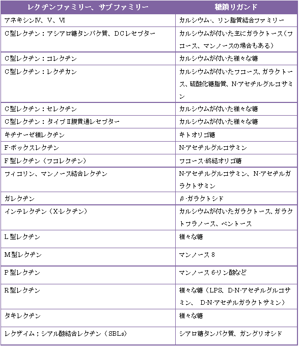 TABLE3-1.bmp(1197810 byte)