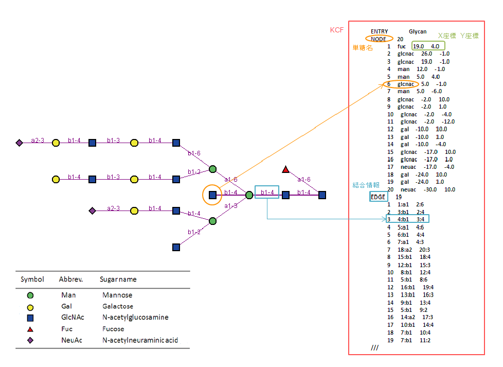 kcf_1.png(59976 byte)