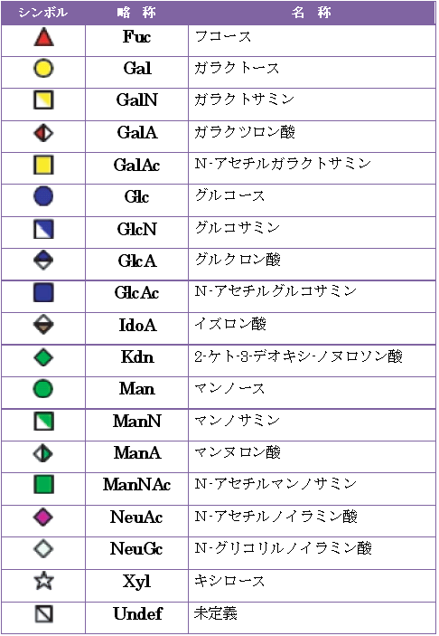 table2.1.bmp(1026434 byte)