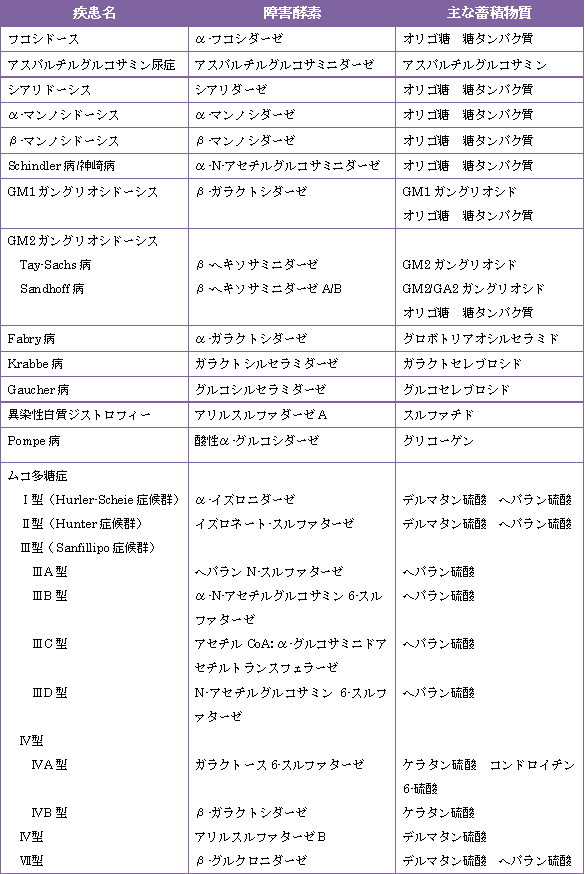 table2.2.bmp(1534798 byte)