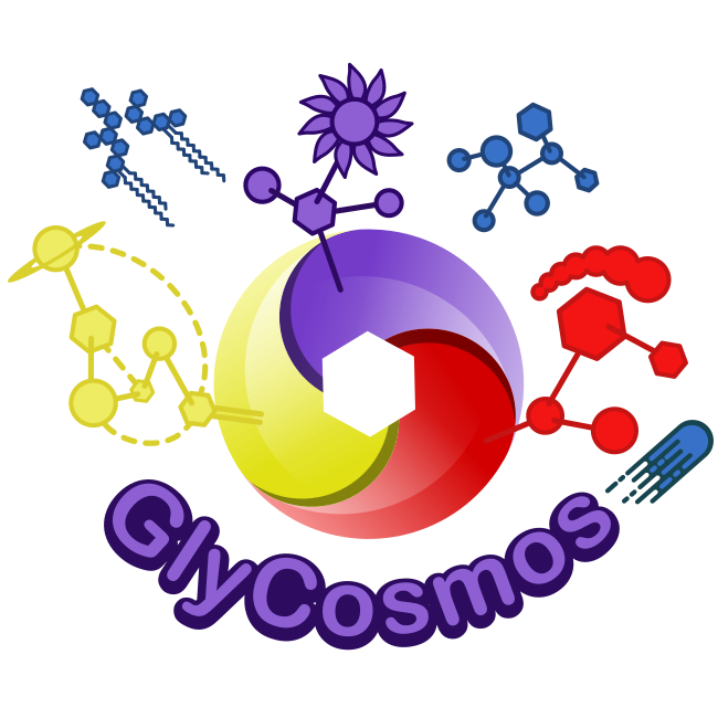 GlyCosmos Logo